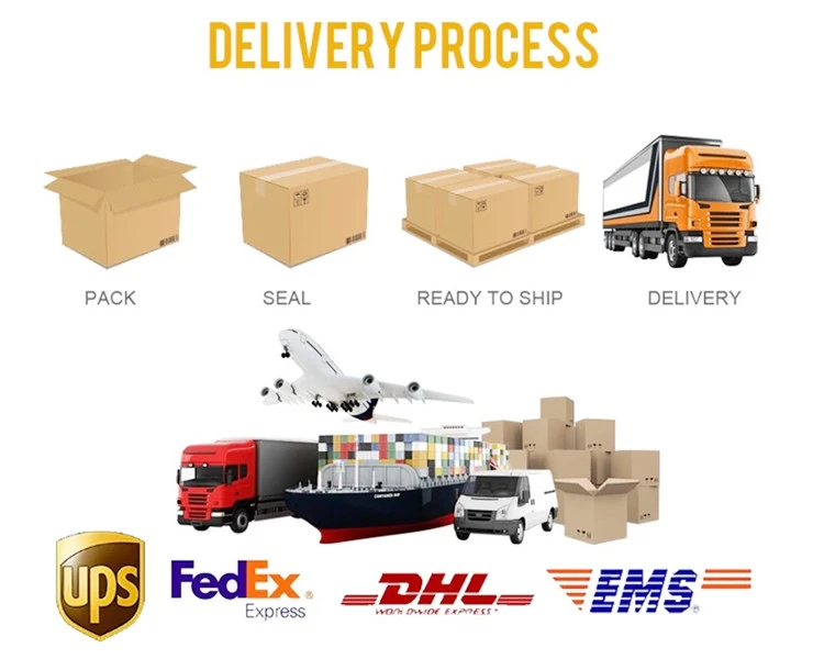 package shipping product-750-600