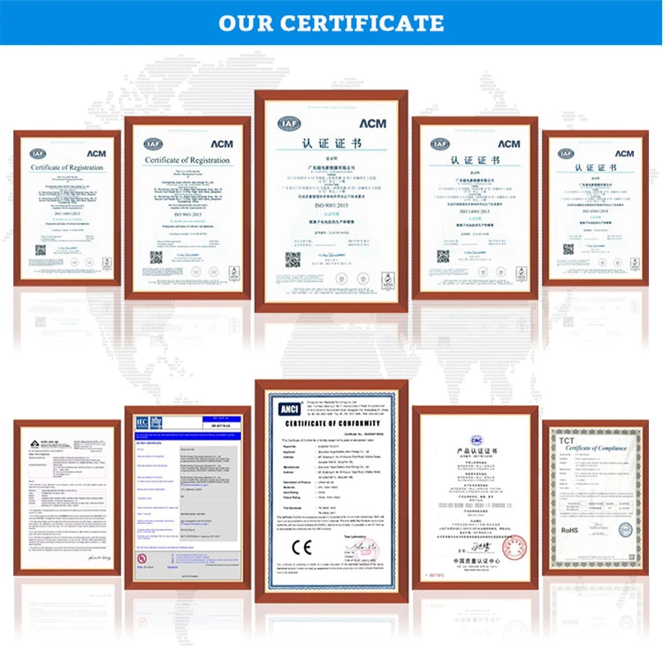 certifications of battery certifications of battery